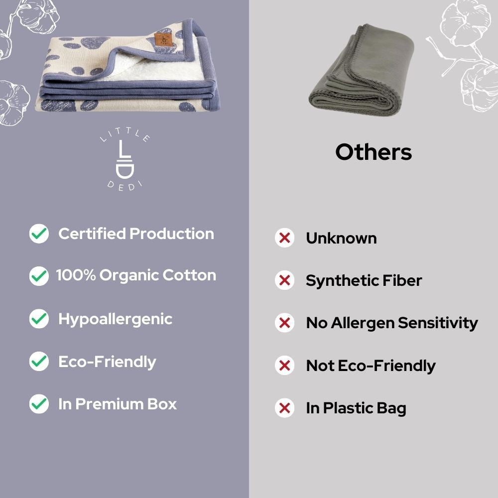 Paw Knitted Organic Cotton Baby Blanket: Soft, eco-friendly, hypoallergenic, perfect for sensitive skin. Premium quality, ideal gift.