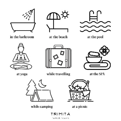 A grid of linear icons illustrating various situations for using Turkish towels (Pestemals) in the Netherlands, including bathroom, beach, pool, yoga, travel, spa, camping, and picnic.